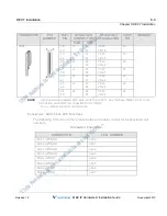 Preview for 109 page of Vertical MXB IP Hardware Installation Manual