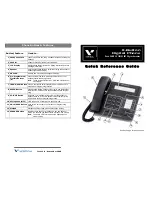 Предварительный просмотр 1 страницы Vertical SBX 320 IP Quick Reference Manual