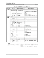 Preview for 23 page of Vertical SUMMIT IP Hardware Description & Installation Manual