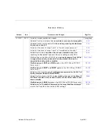 Preview for 3 page of Vertical WAVE IP 2500 Hardware Reference Manual