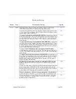 Preview for 4 page of Vertical WAVE IP 2500 Hardware Reference Manual