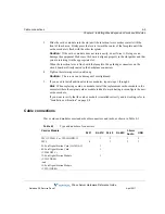 Preview for 49 page of Vertical WAVE IP 2500 Hardware Reference Manual