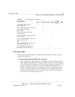 Preview for 50 page of Vertical WAVE IP 2500 Hardware Reference Manual