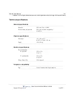 Preview for 74 page of Vertical WAVE IP 2500 Hardware Reference Manual