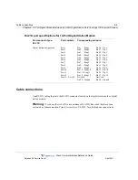 Preview for 76 page of Vertical WAVE IP 2500 Hardware Reference Manual