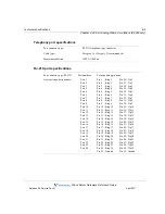 Preview for 81 page of Vertical WAVE IP 2500 Hardware Reference Manual