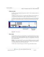 Preview for 95 page of Vertical WAVE IP 2500 Hardware Reference Manual