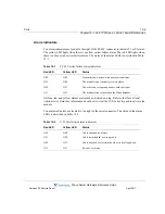 Preview for 123 page of Vertical WAVE IP 2500 Hardware Reference Manual