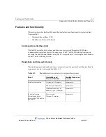 Preview for 165 page of Vertical WAVE IP 2500 Hardware Reference Manual