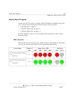 Preview for 184 page of Vertical WAVE IP 2500 Hardware Reference Manual