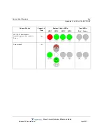 Preview for 186 page of Vertical WAVE IP 2500 Hardware Reference Manual