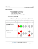 Preview for 191 page of Vertical WAVE IP 2500 Hardware Reference Manual