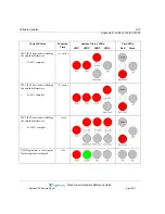 Preview for 192 page of Vertical WAVE IP 2500 Hardware Reference Manual