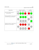 Preview for 194 page of Vertical WAVE IP 2500 Hardware Reference Manual
