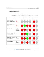 Preview for 199 page of Vertical WAVE IP 2500 Hardware Reference Manual