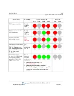 Preview for 200 page of Vertical WAVE IP 2500 Hardware Reference Manual