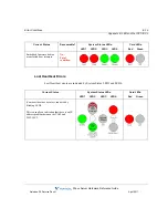 Preview for 201 page of Vertical WAVE IP 2500 Hardware Reference Manual