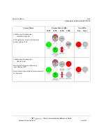 Preview for 202 page of Vertical WAVE IP 2500 Hardware Reference Manual