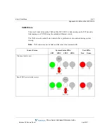 Preview for 203 page of Vertical WAVE IP 2500 Hardware Reference Manual