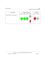 Preview for 204 page of Vertical WAVE IP 2500 Hardware Reference Manual