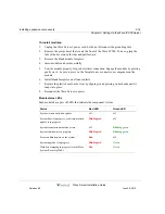 Preview for 50 page of Vertical WAVE IP 2500 Installation Manual