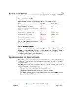 Preview for 82 page of Vertical WAVE IP 2500 Installation Manual