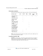 Preview for 83 page of Vertical WAVE IP 2500 Installation Manual