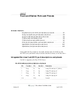 Preview for 187 page of Vertical WAVE IP 2500 Installation Manual