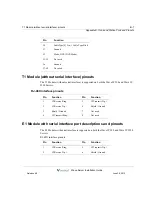 Preview for 193 page of Vertical WAVE IP 2500 Installation Manual