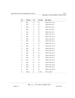 Preview for 197 page of Vertical WAVE IP 2500 Installation Manual