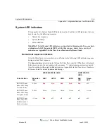 Preview for 203 page of Vertical WAVE IP 2500 Installation Manual