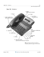 Preview for 134 page of Vertical Wave Phone User Manual