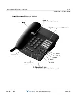 Preview for 150 page of Vertical Wave Phone User Manual