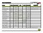 Preview for 32 page of Vertigo Motors COMBAT TITANIUM R 2019 Owner'S Manual