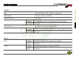 Preview for 107 page of Vertigo Motors COMBAT TITANIUM R 2019 Owner'S Manual