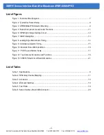 Preview for 6 page of Vertilon AFBR-S4N44P163 User Manual