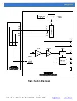 Preview for 9 page of Vertilon AFBR-S4N44P163 User Manual