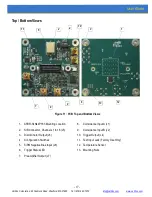 Preview for 19 page of Vertilon AFBR-S4N44P163 User Manual