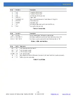 Preview for 21 page of Vertilon AFBR-S4N44P163 User Manual