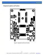 Preview for 17 page of Vertilon SIB064B User Manual