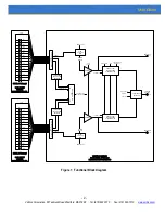 Предварительный просмотр 9 страницы Vertilon SIB2316 User Manual