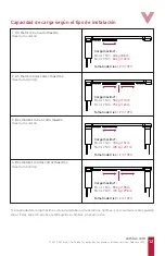 Preview for 13 page of Vertilux 1-700-DM-00064 Programming Instructions Manual