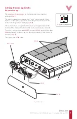 Предварительный просмотр 4 страницы Vertilux VTi 6-710-VB-00110 Programming Instructions Manual