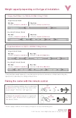 Preview for 4 page of Vertilux VTi CELTIC DC Programming Instructions Manual