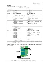 Предварительный просмотр 11 страницы Vertiv Tech NetSure 731 C62 Series User Manual