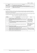 Предварительный просмотр 15 страницы Vertiv Tech NetSure 731 C62 Series User Manual