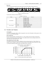 Предварительный просмотр 49 страницы Vertiv Tech NetSure 731 C62 Series User Manual