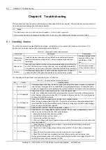 Предварительный просмотр 54 страницы Vertiv Tech NetSure 731 C62 Series User Manual