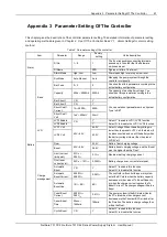 Предварительный просмотр 67 страницы Vertiv Tech NetSure 731 C62 Series User Manual