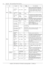 Предварительный просмотр 68 страницы Vertiv Tech NetSure 731 C62 Series User Manual